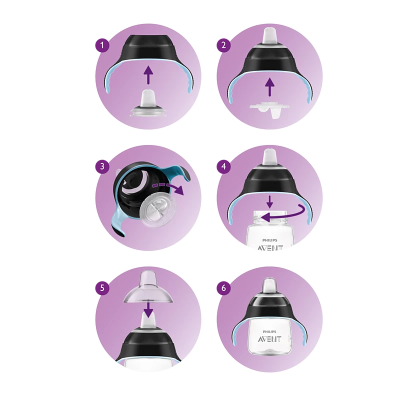 Philips Avent Sippy Cup 260ml/9oz