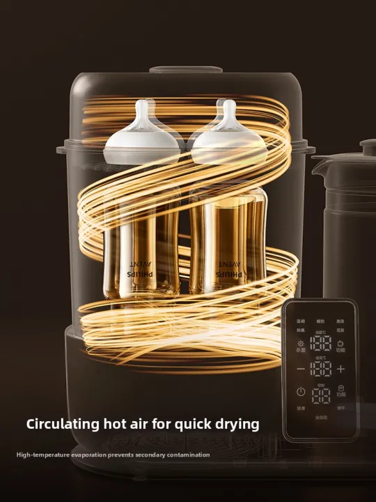 Philips Avent 2 in 1 Steam Sterilizer/ Water Heater