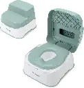 Ingenuity Prepare To Potty