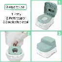 Ingenuity Prepare To Potty