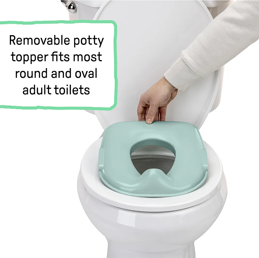 Ingenuity Prepare To Potty