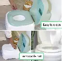 Ingenuity Prepare To Potty