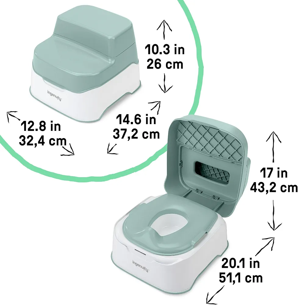 Ingenuity Prepare To Potty