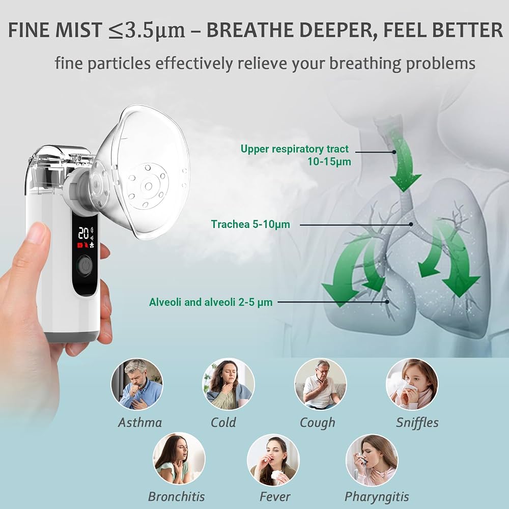 Mesh Nebulizer 