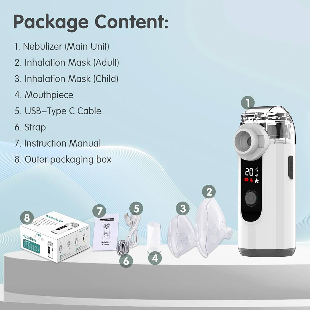 Mesh Nebulizer 