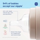 Mam Baby Easy Start Baby Bottle