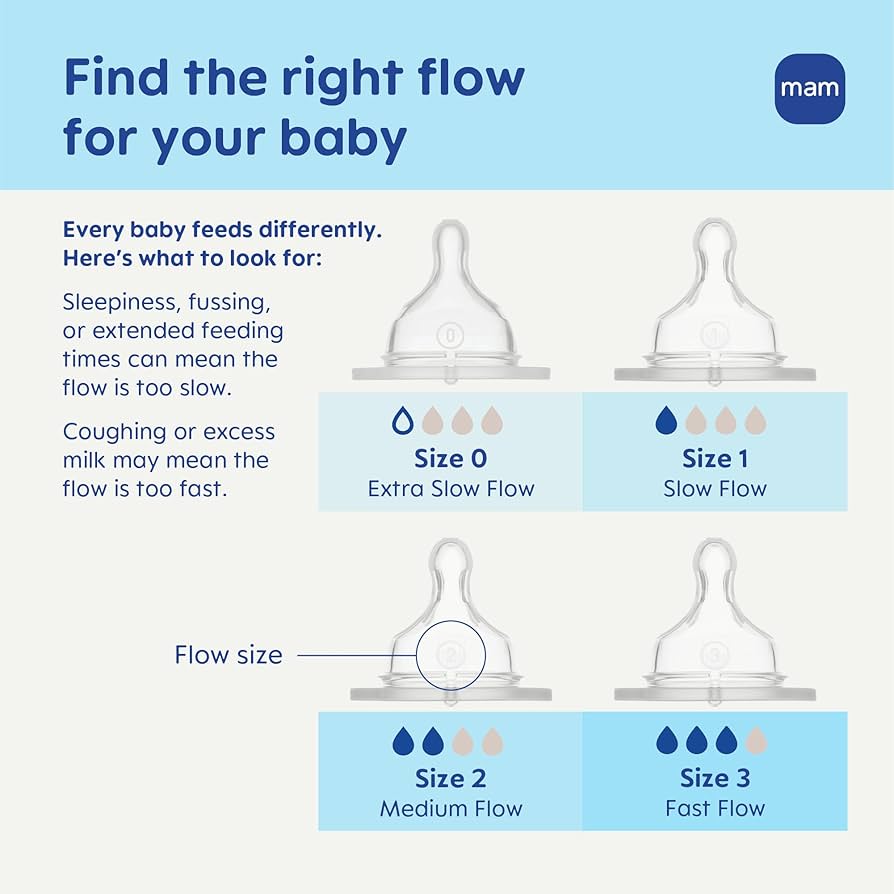 Mam Easy Active Baby Bottle 